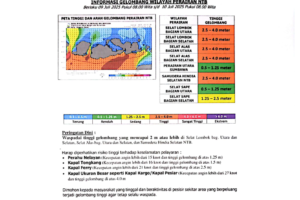 [UPDATE] Gili Trawangan Fast Boat Delayed Due to High Waves – Alternative Route Available